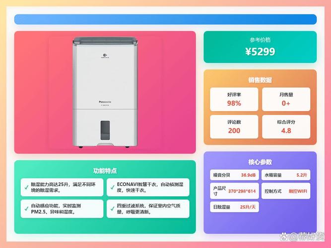 家用抽湿机哪个牌子好用又实惠？2026年值得关注的10款型号推荐