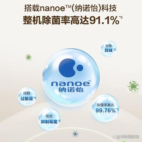 2026年推荐6款高效家用除湿机，告别湿气困扰，打造干爽居家环境